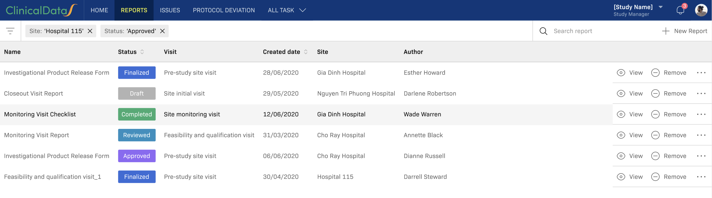 Reports list with filters applied