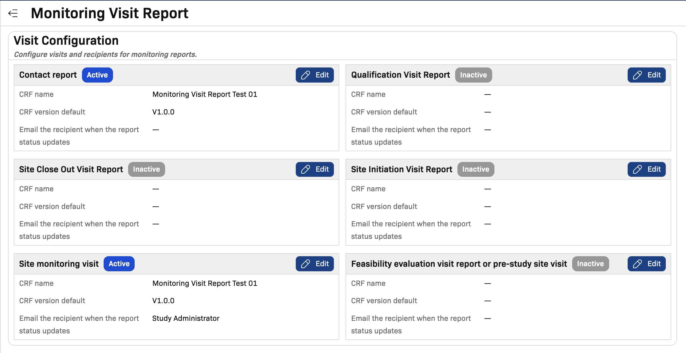 Monitoring Visit configuration cards