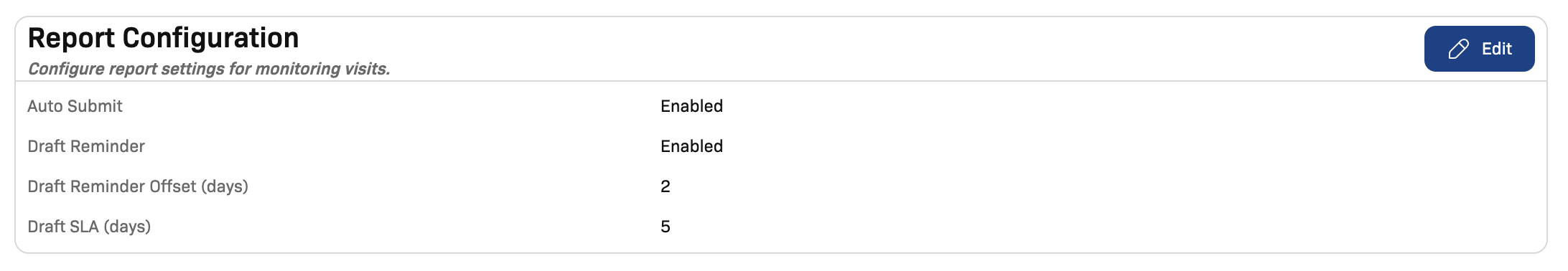 Report configuration overview