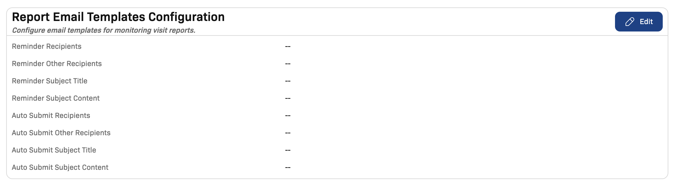 Email templates overview