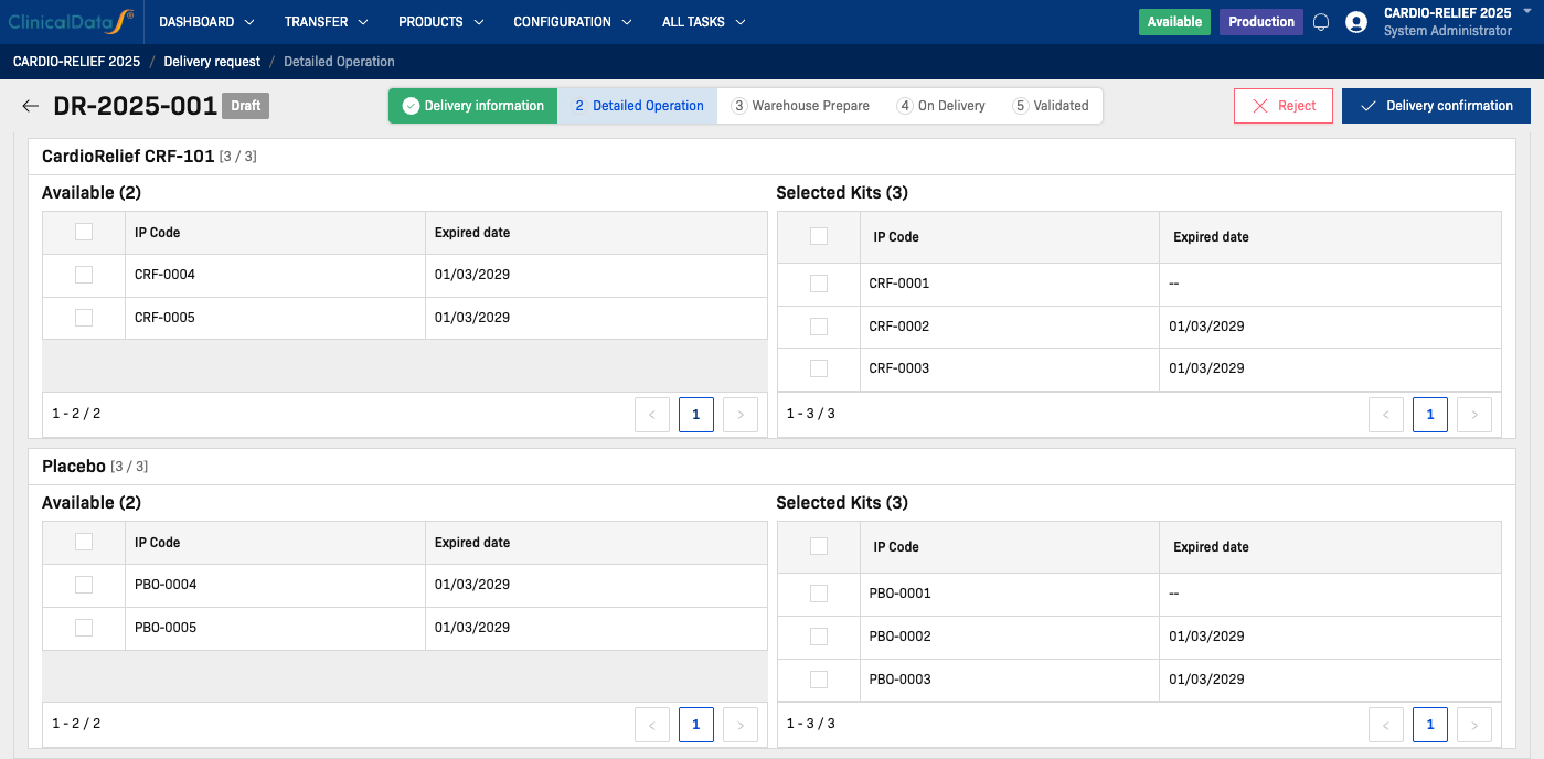 Detailed Operation — IP kit selection
