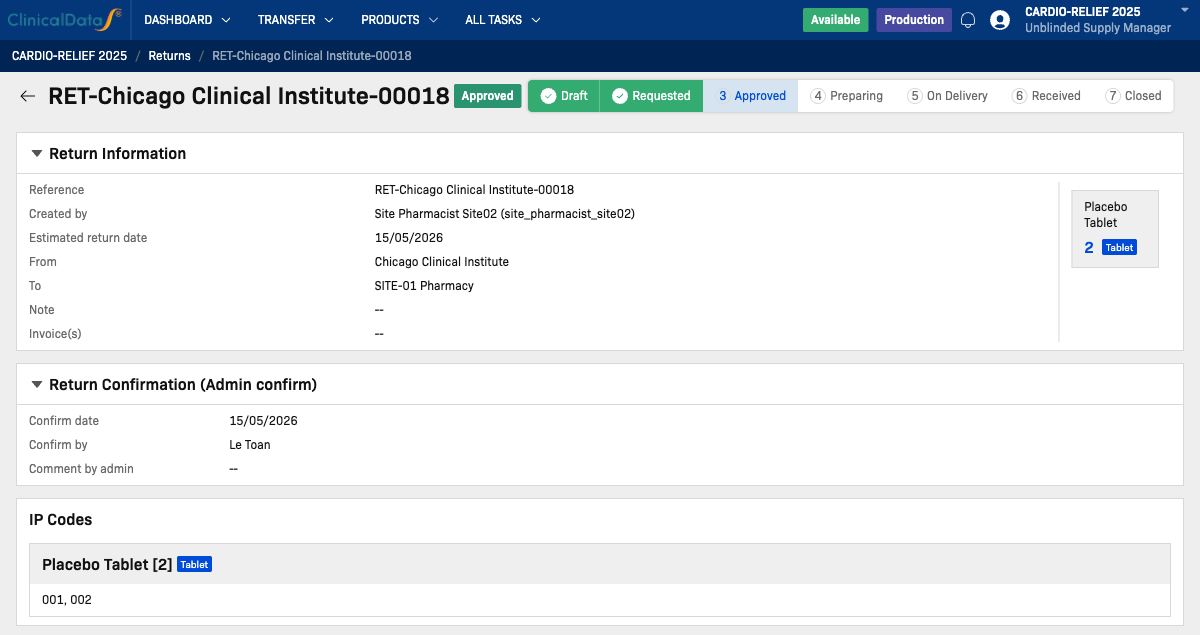 Approved return — Sponsor view