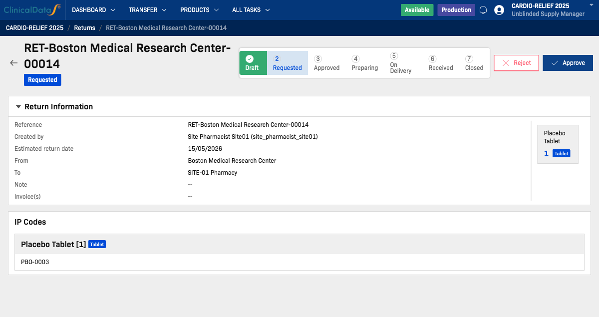 Requested return — Sponsor view