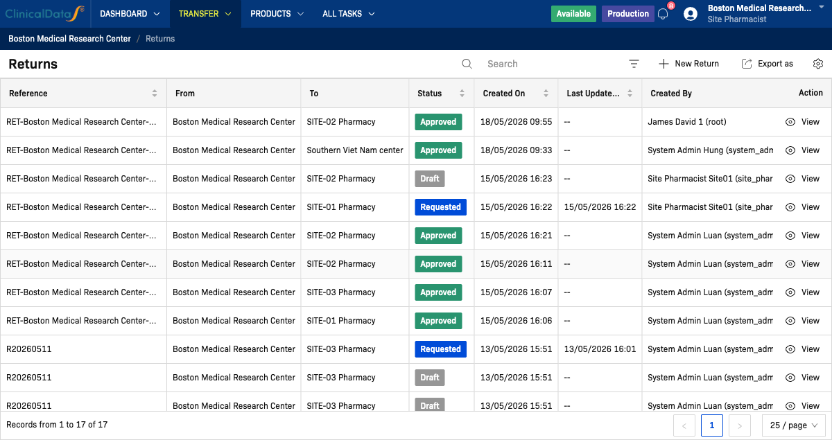 Returns list — Site Pharmacist view
