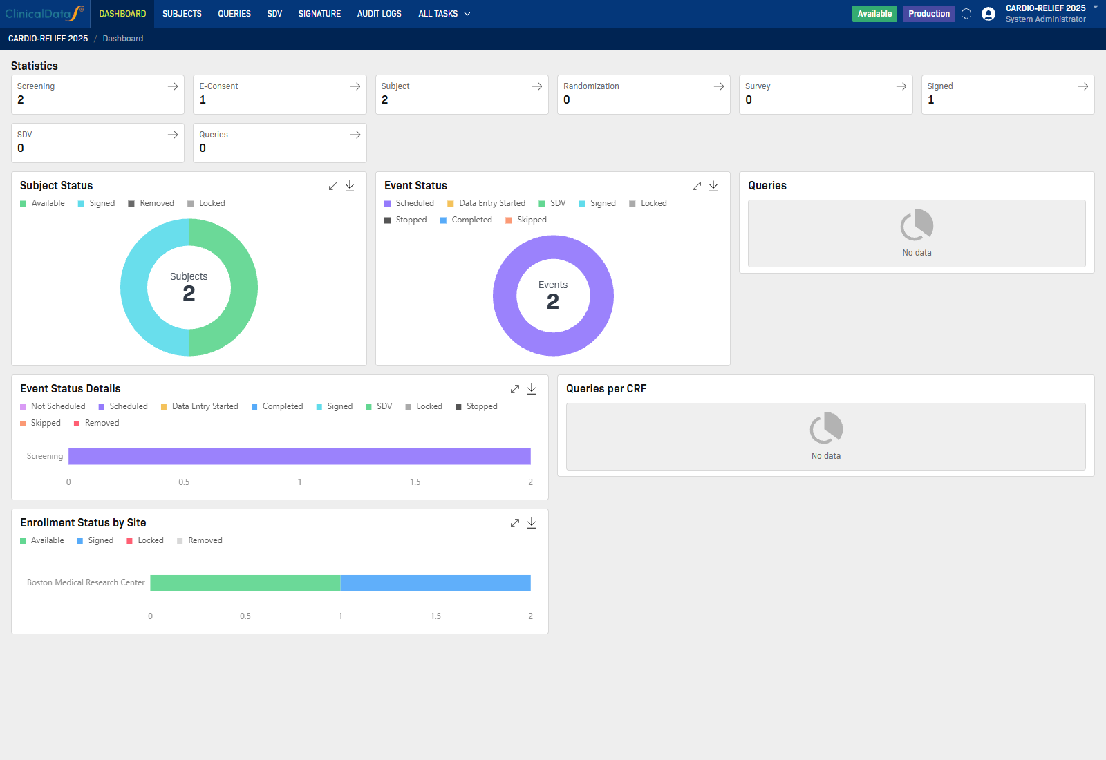 Study workspace dashboard