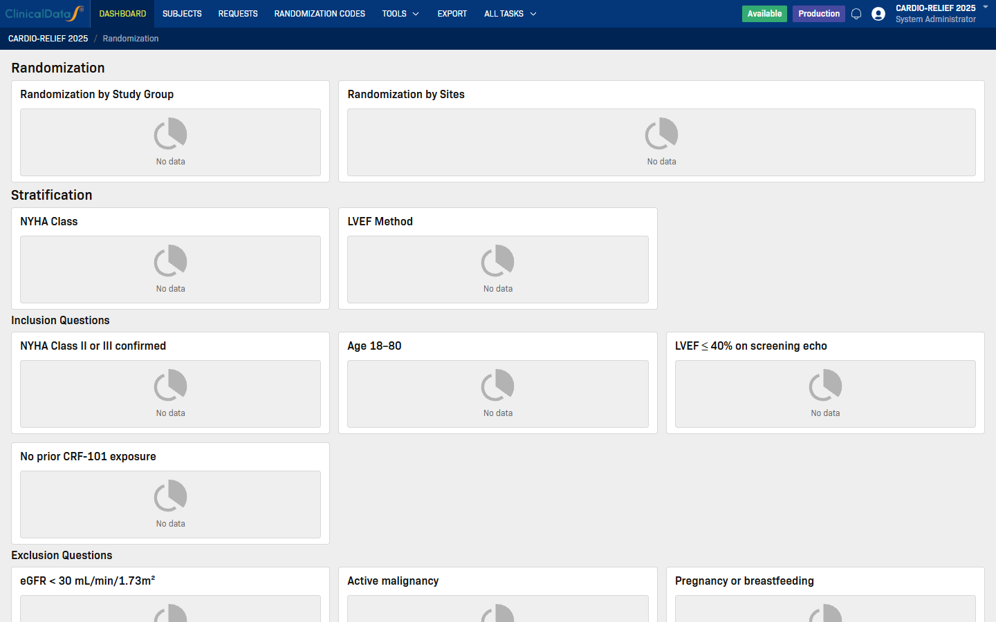Randomization — Dashboard tab
