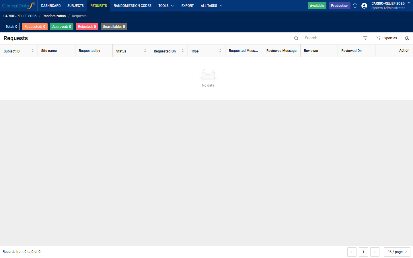 Randomization — Requests tab