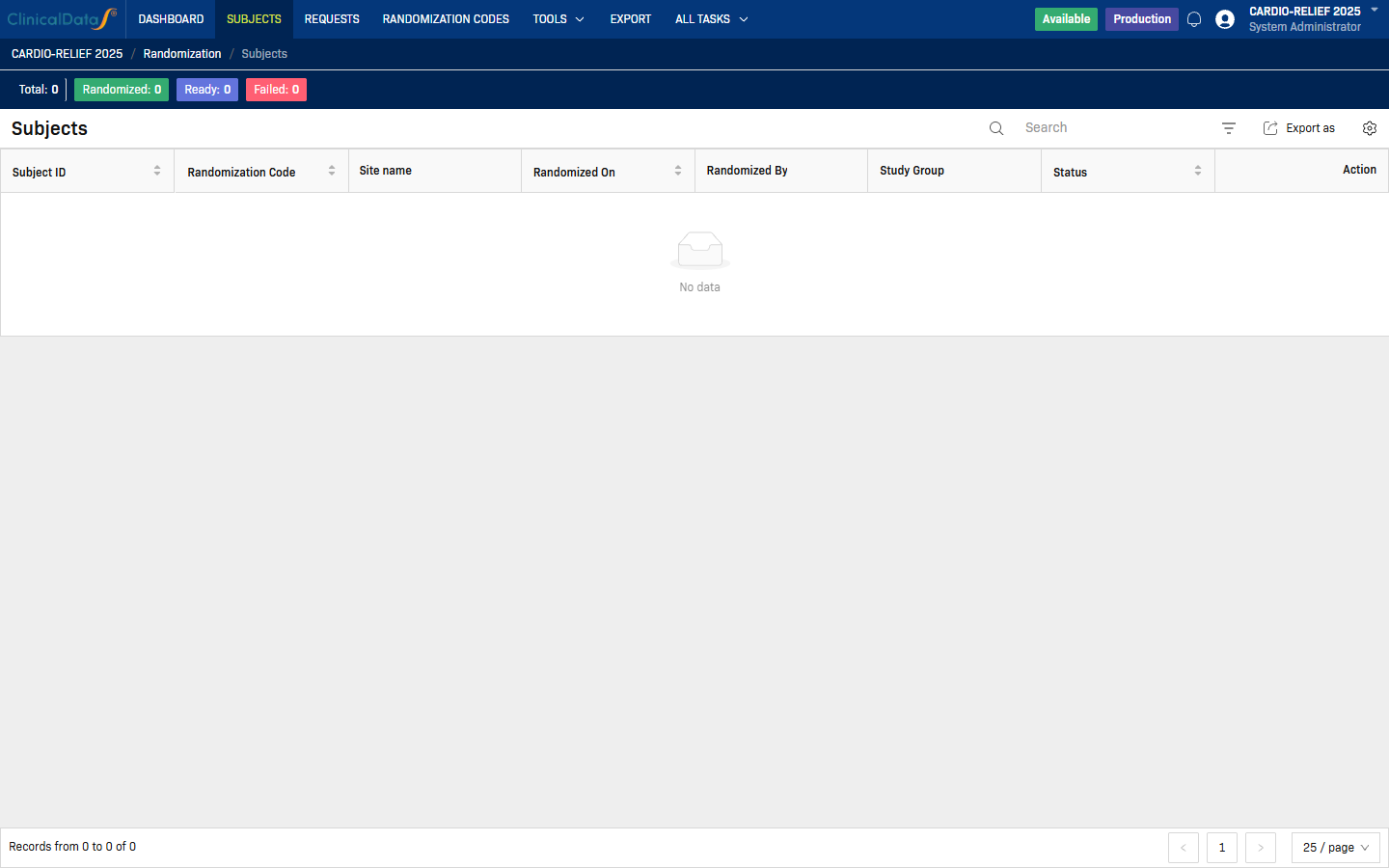 Randomization — Subjects tab