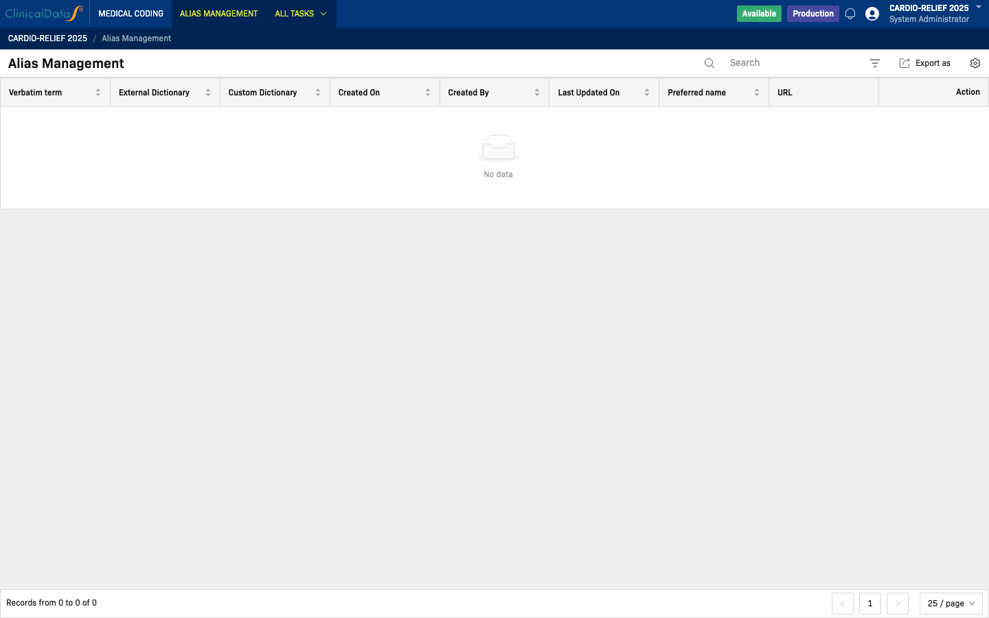 Alias Management page showing the alias table columns