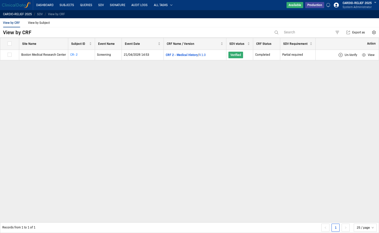 View by CRF — row showing Verified status