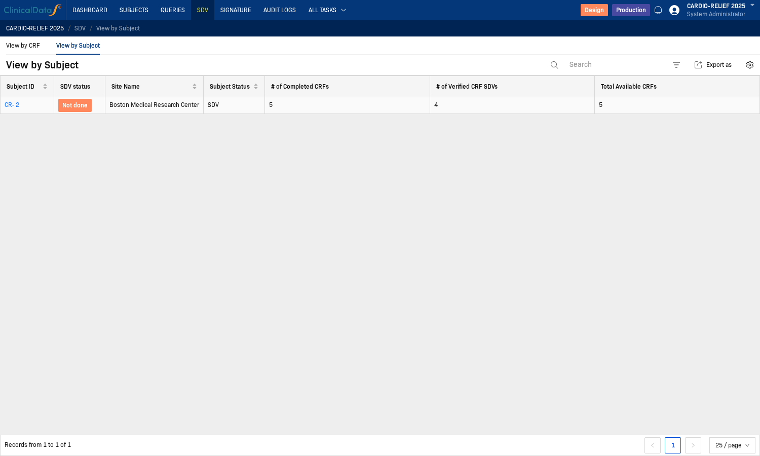 View by Subject — showing subject ready for verification