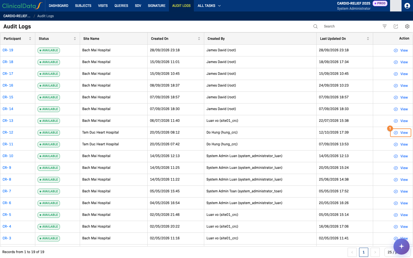 Audit Logs list with one row per subject: subject ID, status, site name, created on, created by and last updated on