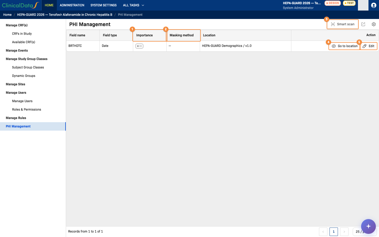 PHI Management field list with one CRF date field, its Importance and Masking method, and the Go to location and Edit actions